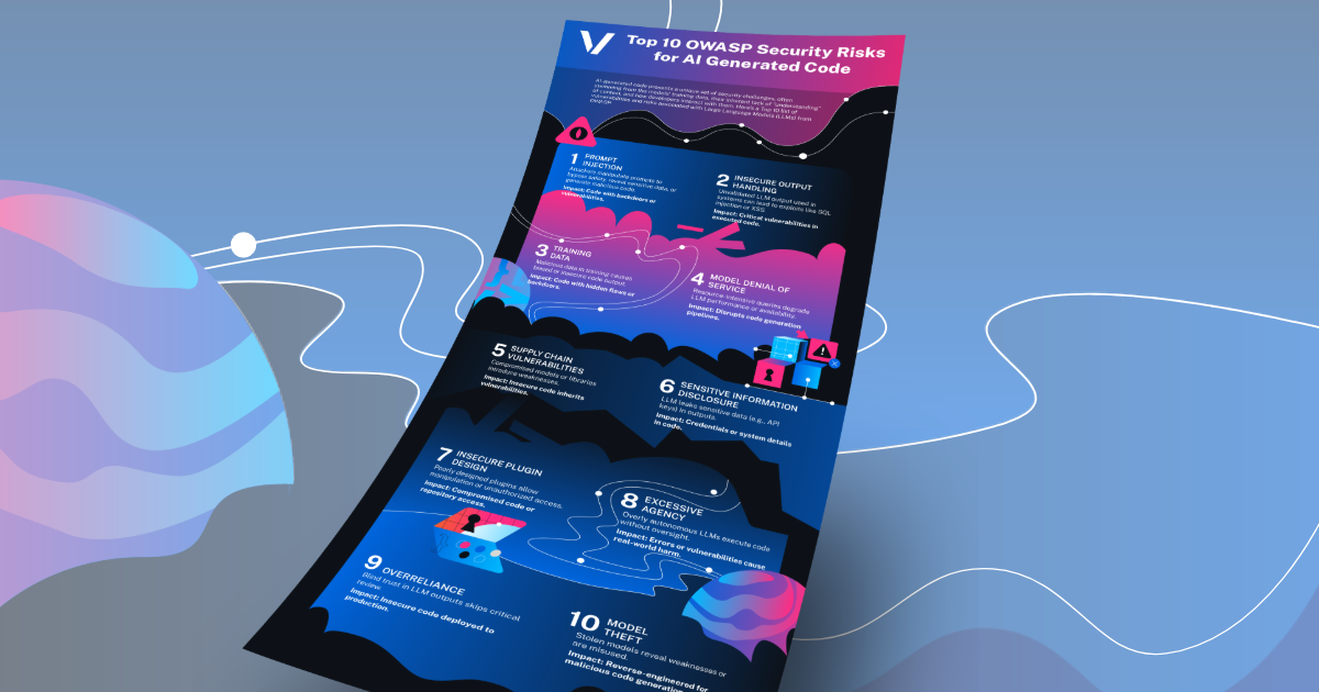 Whitepaper